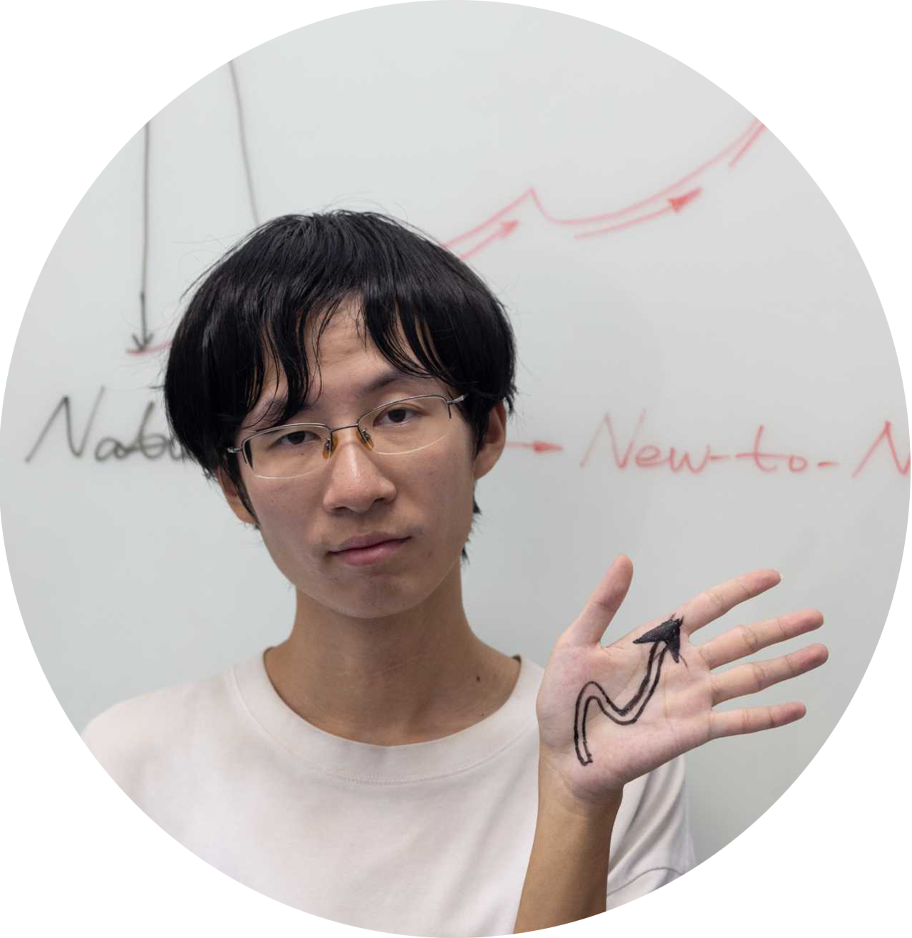MAO LAB - Tsinghua University